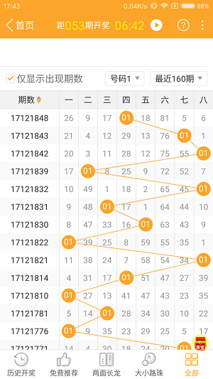 马会传真,澳门免费资料十年,实地考察数据策略_HDR版21.989