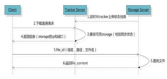 看香港精准资料免费公开,完善的执行机制解析_入门版2.928