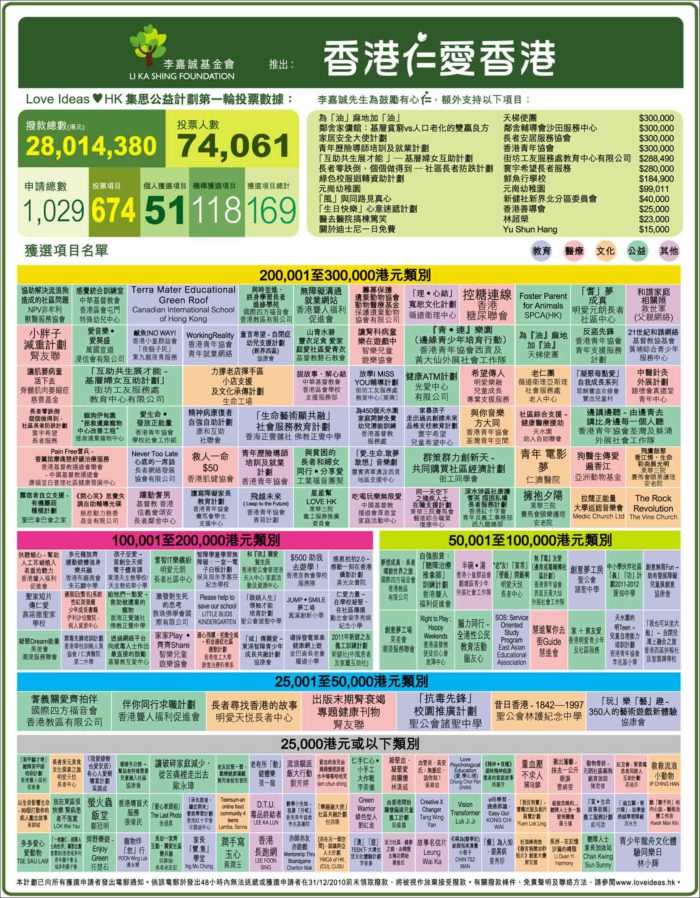 香港二四六日免费资料单双,深层数据计划实施_MT80.150