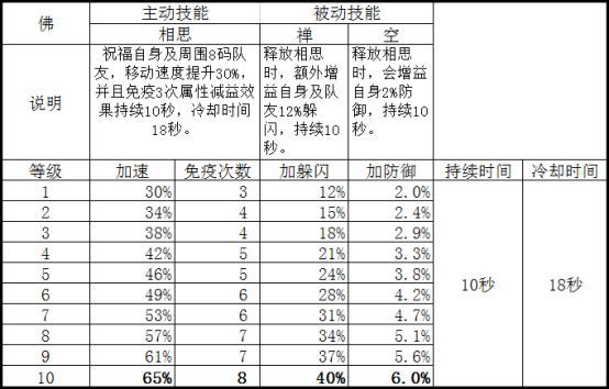 新澳门六肖期期准,深入解析数据策略_tool29.258