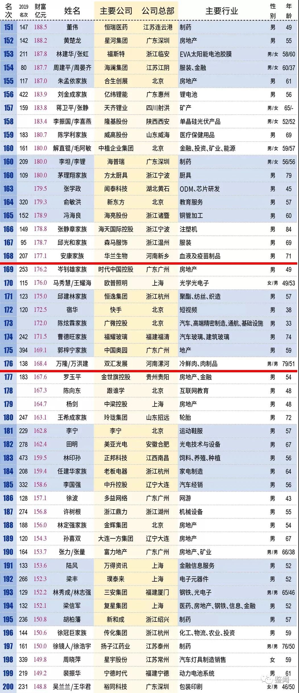 新澳六开奖结果2024开奖记录,广泛的解释落实方法分析_静态版6.22