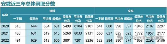 2024澳门六开彩开奖结果,真实解答解释定义_PT40.650