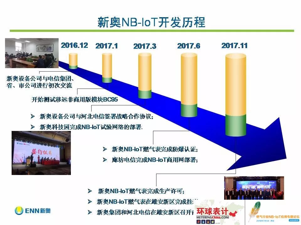 新奥内部资料网站4988,效率资料解释落实_3DM36.30.79