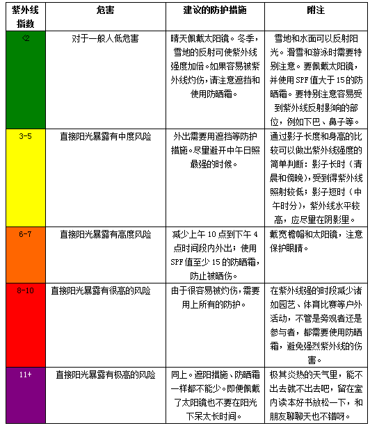 远方的呼唤 第2页