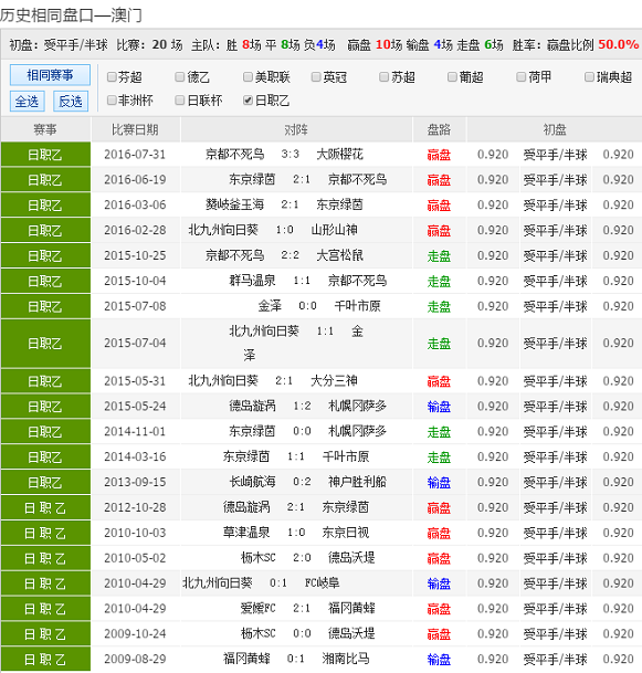 62827cσm澳彩资料查询优势,实地调研解释定义_网页款49.447