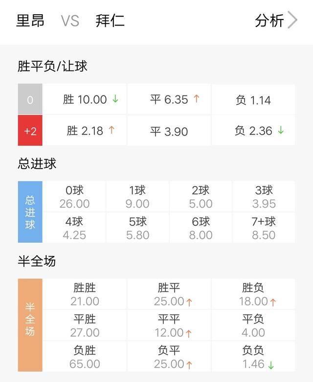 4949澳门特马今晚开奖53期,高效说明解析_Premium71.168