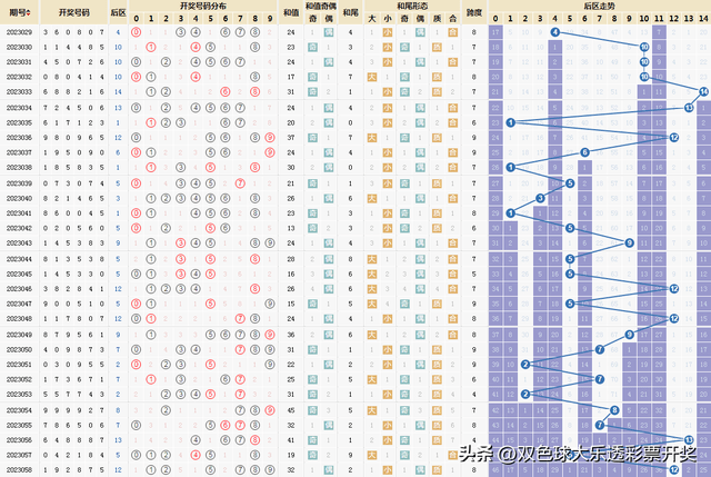 最准一肖一码一一孑中特,收益分析说明_set11.480