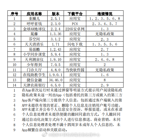 新澳开奖结果记录查询表,完善的执行机制分析_yShop69.637