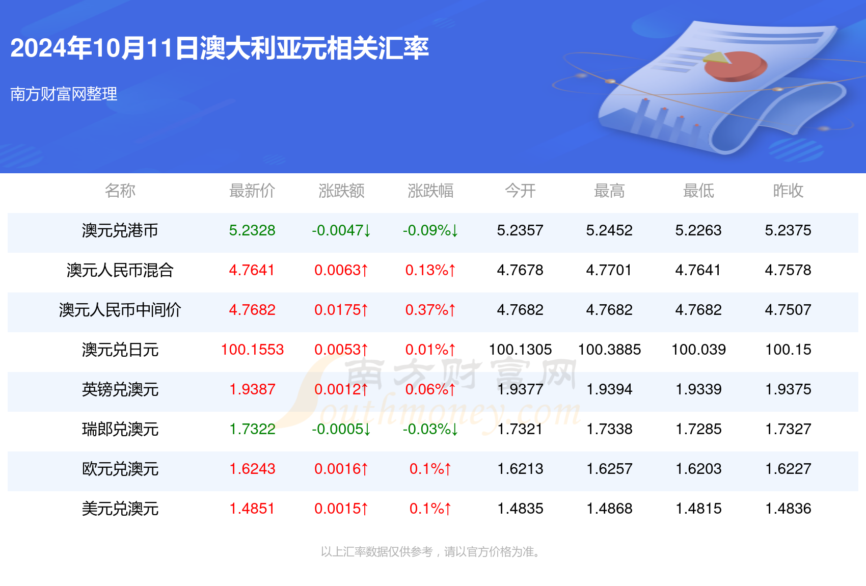 新澳2024资料免费大全版26333,深层执行数据策略_MT92.114