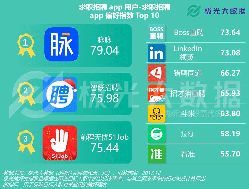 达大村最新招聘信息全面解析