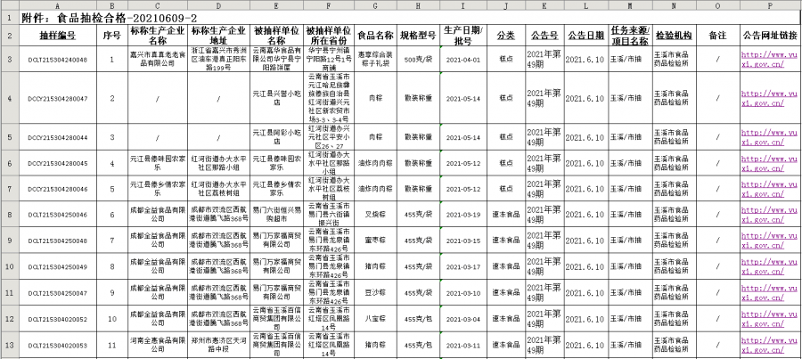 克拉玛依市房产管理局最新招聘概览