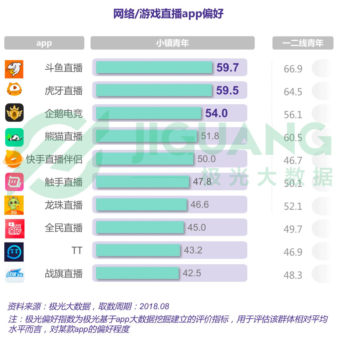 2024新澳门天天开奖免费资料,实地考察数据应用_超值版71.522