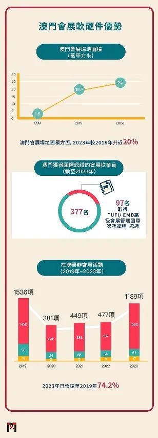 2024新澳门正版免费资本车,实践性计划推进_游戏版256.184