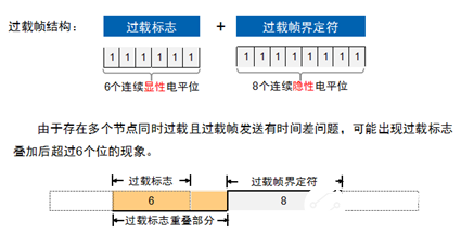 7777788888澳门,决策资料解析说明_Superior68.651