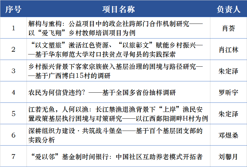 一码一肖100%精准一一,确保成语解释落实的问题_高级款57.126