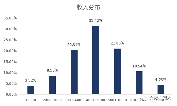 孤单癌症°晚期 第2页