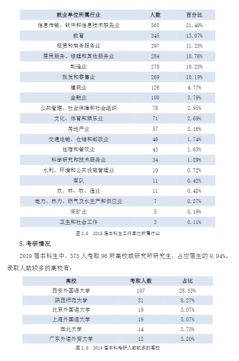 2024年新奥门天天开彩,创新落实方案剖析_轻量版82.452