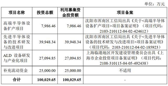 澳门三肖三码必中一一期,科学研究解析说明_DX版63.716