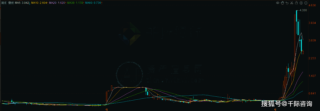 澳门王中王100%的资料2024,深层设计数据策略_2D60.493