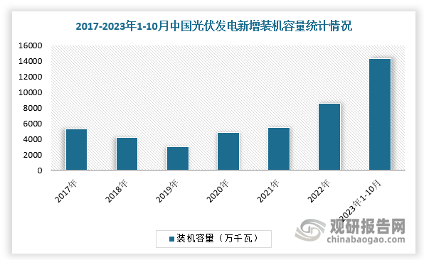 2023管家婆精准资料大全免费,创新策略推广_HT43.78