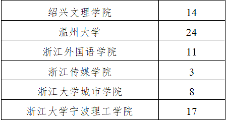 澳门三肖三码必中一一期,综合计划评估说明_专属款33.973