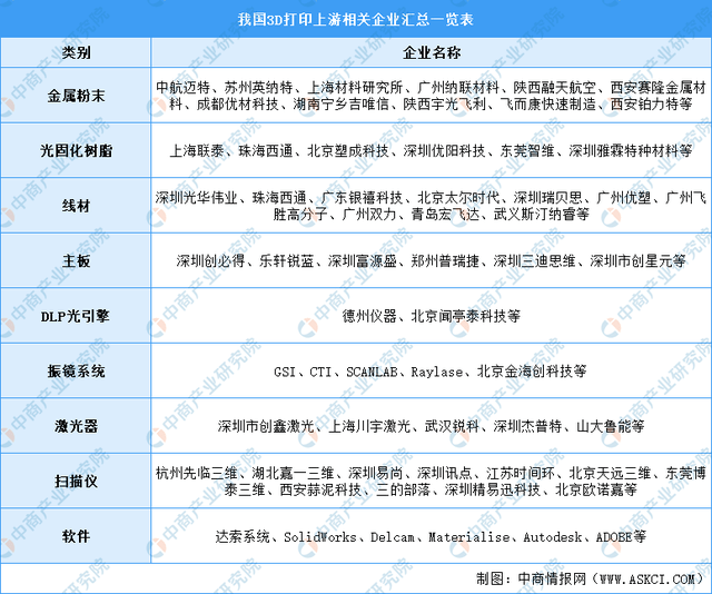 三中三免费资料,快速响应计划分析_iPad38.736