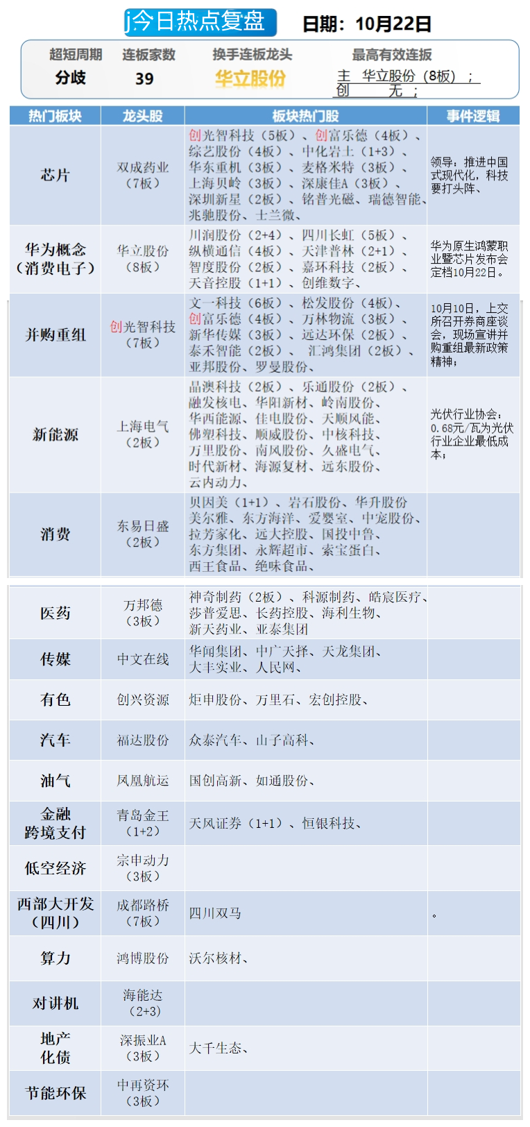 新澳今晚上9点30开奖结果,全面评估解析说明_V228.893