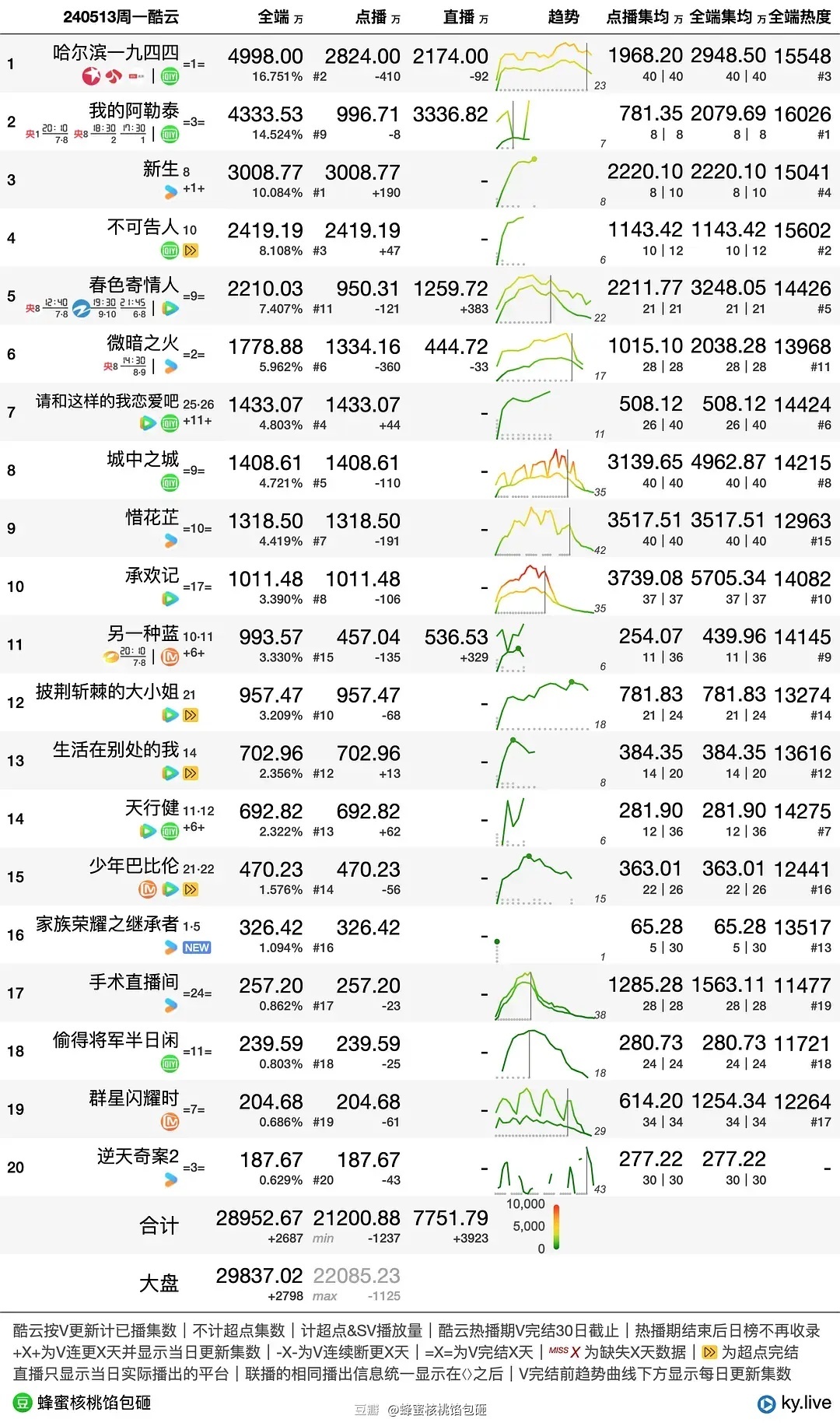 澳门花仙子官网,全面数据策略解析_工具版46.369