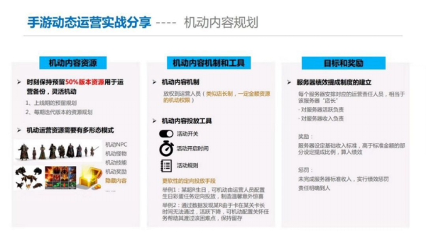 新澳天天开奖资料大全最新54期,高速响应执行计划_Kindle13.762