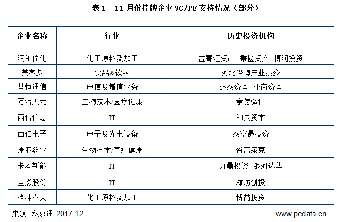 三码三肖,数据设计支持计划_专业款67.622