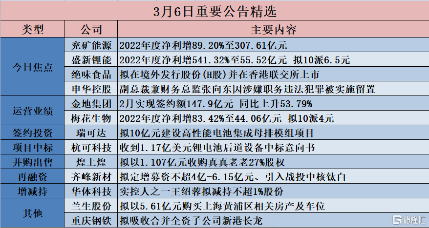 香港最快免费资料大全,收益成语分析落实_精英版201.123