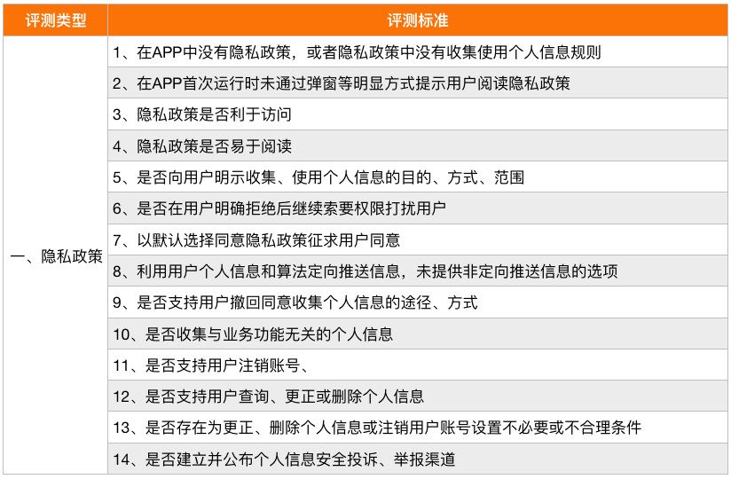 正版澳门天天开好彩大全57期,状况评估解析说明_Galaxy38.796