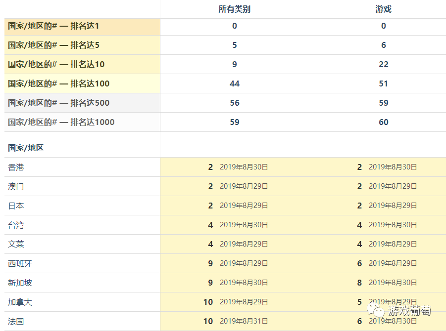 新奥门资料全年免费精准,经典解释定义_进阶款87.601