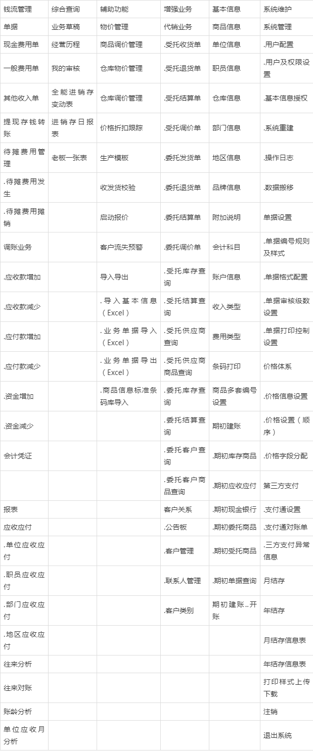 管家婆的资料一肖中特,深入解析应用数据_标配版24.697