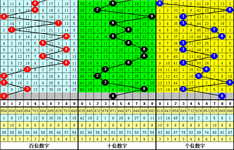 今晚必中一肖一码四不像,绝对经典解释落实_特别版2.336