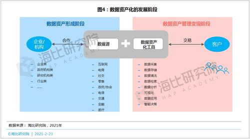 澳门彩运通网,实践数据解释定义_uShop55.600