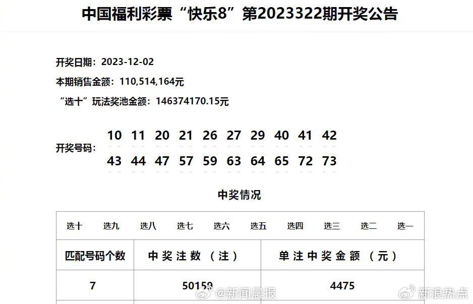 新澳门六给彩历史开奖记录查询,最新热门解答落实_潮流版2.773