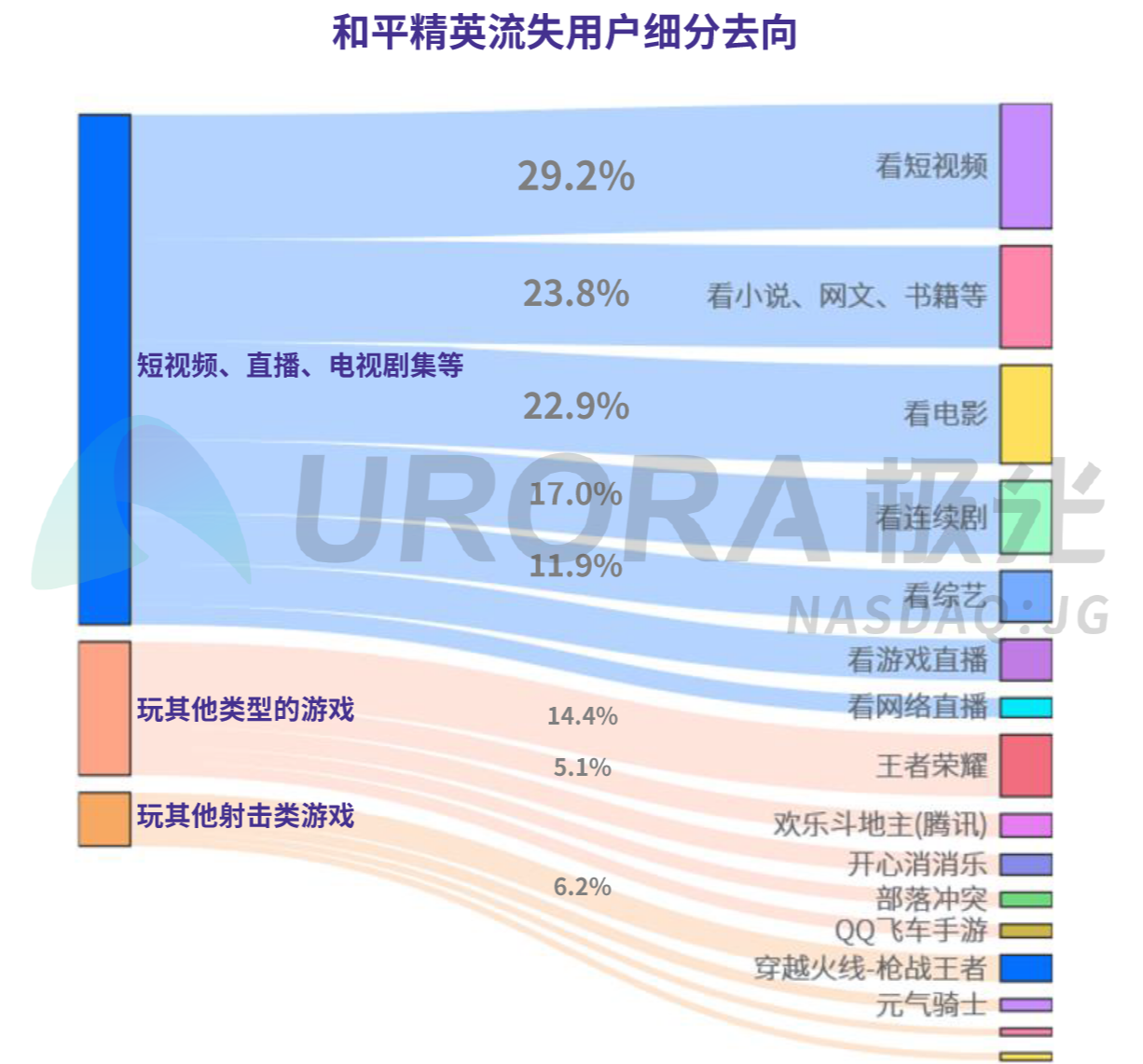 新澳天天彩免费资料2024老,国产化作答解释落实_精英款29.628