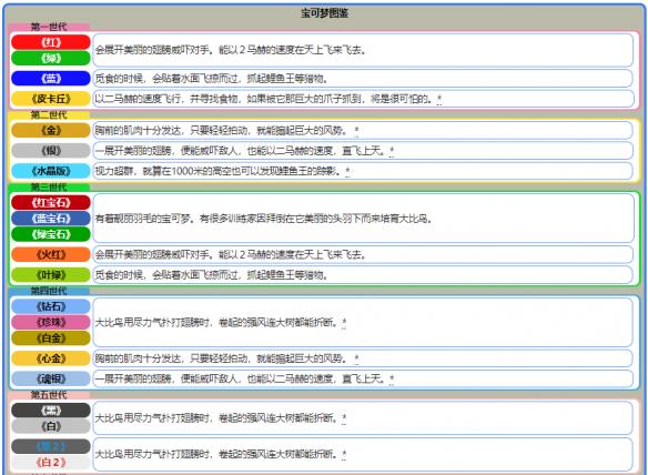 新奥正版全年免费资料,科技评估解析说明_AR版80.107