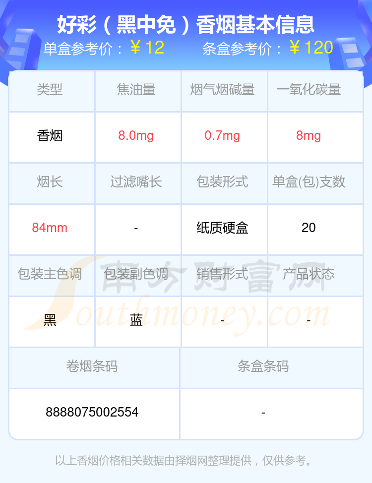 2024澳门天天开好彩大全凤凰天机,数据解析支持策略_R版32.141