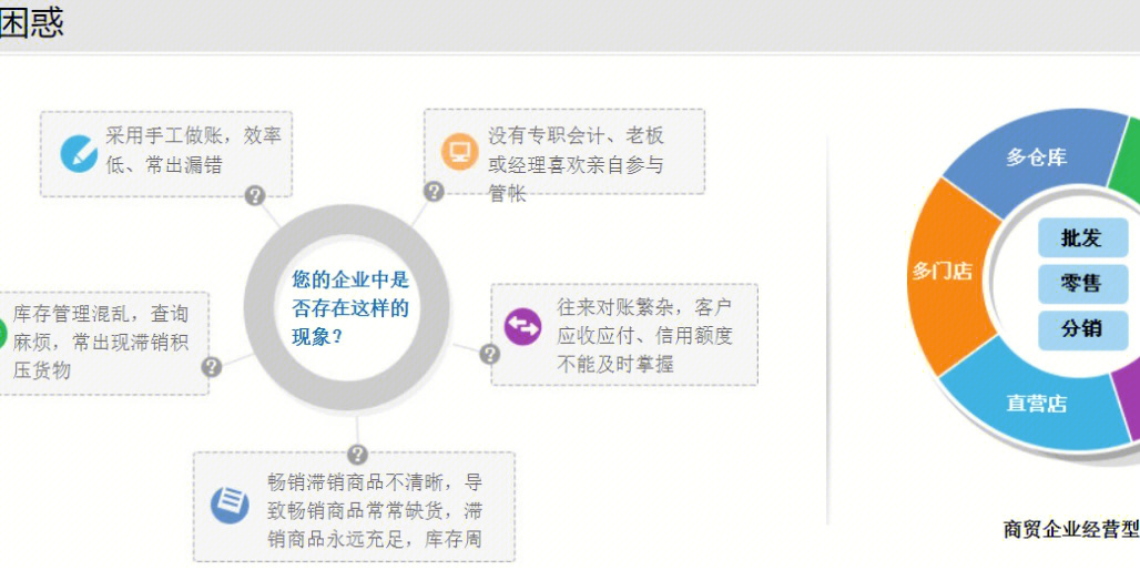 管家婆2024一句话中特,数据资料解释定义_3DM27.660