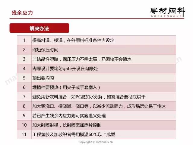 新澳新奥门正版资料,迅捷处理问题解答_WP版50.542