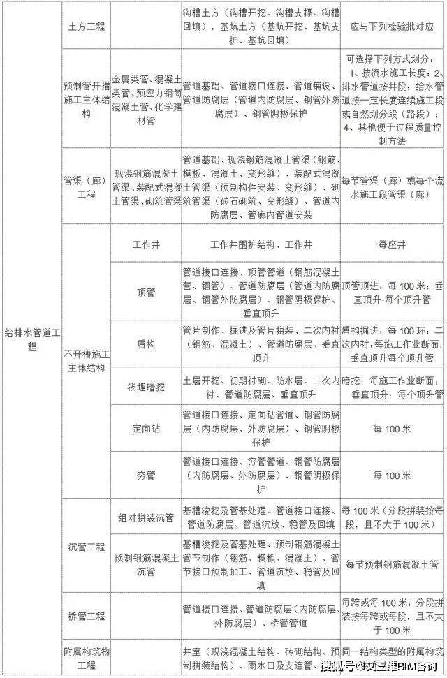 2024年12月15日 第7页