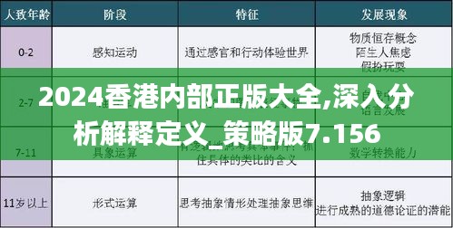 2024香港内部最准资料,前沿评估解析_3D33.194