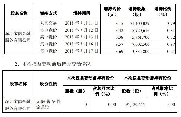 新澳2024最新资料24码,精细评估说明_X版71.357