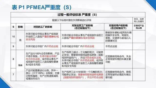 澳门二四六天天免费好材料,调整方案执行细节_Android256.183