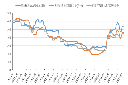 澳门最精准正最精准龙门,实地数据评估策略_Linux27.41