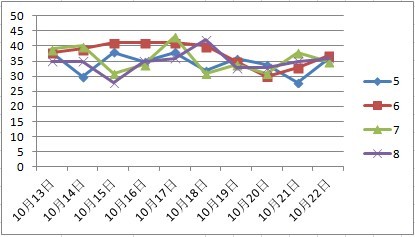 新澳门天天彩2024年全年免费大全澳,快速响应计划设计_Advance60.129