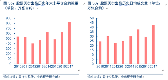 香港二四六开奖结果查询软件优势,实时解析数据_FT91.966