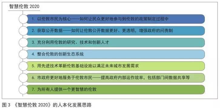 新澳精准资料免费提供221期,精确数据解析说明_Z74.978